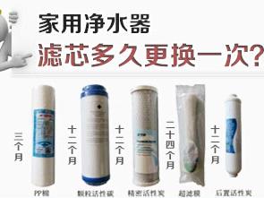 哪些因素會影響淨水器(qi)濾芯的(de)使用(yong)壽命?